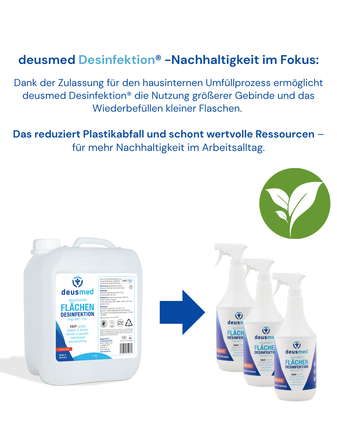 Dr. Schnell Desifor-One Flächendesinfektion, begrenzt viruzid PLUS Dr. Schnell Desifor-One Flächendesinfektion, begrenzt viruzid PLUS